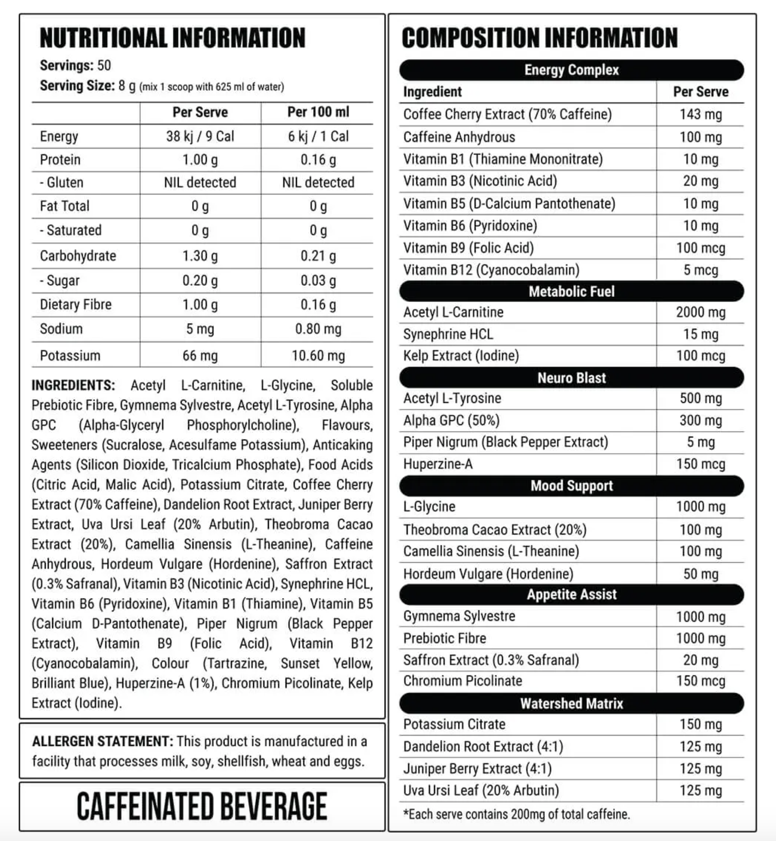 Faction Labs Deficit Clinical fat burner - Save $10 off RRP
