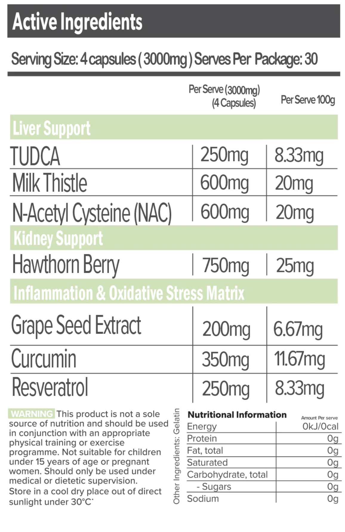 Primabolics everyday defense