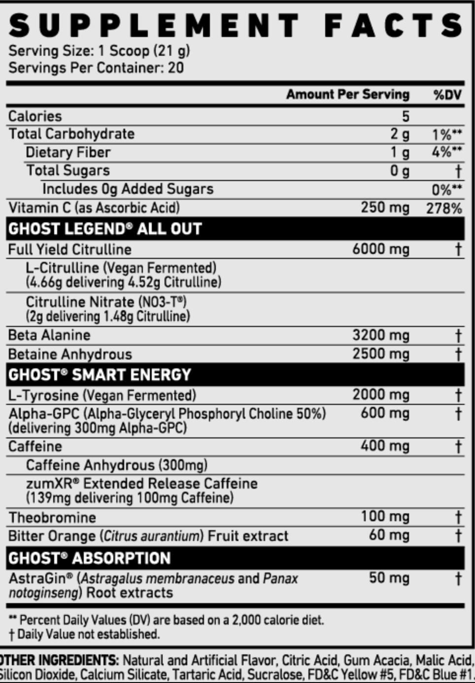 Ghost Legend ALL OUT TMNT Limited Edition