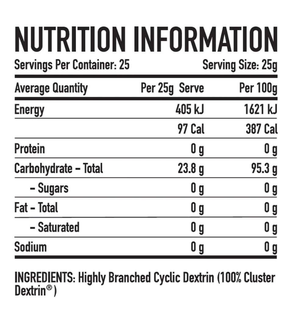 Trusted Cluster Dextrin