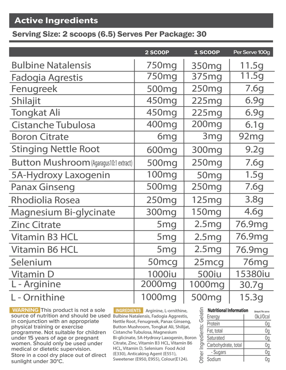 Primabolics Everyday Primal