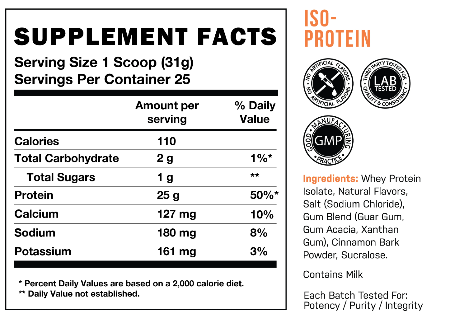 CBUM Itholate Protein