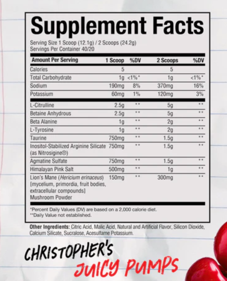 Christophers Juicy Pumps