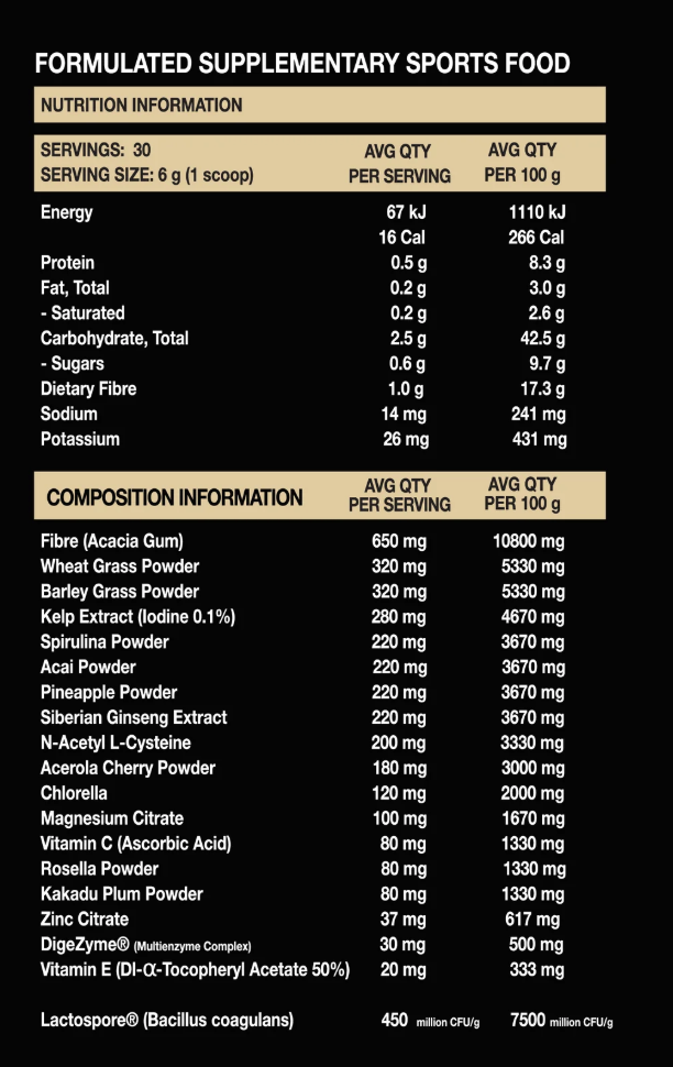 All 1 Protein All Greens