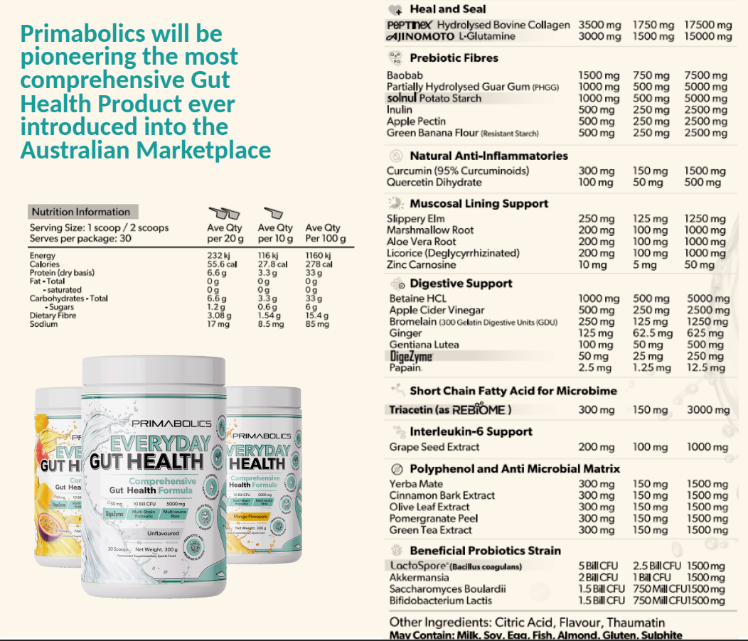 Primabolics Everyday Gut Health