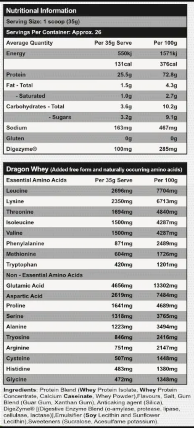 Red Dragon Nutrition Dragon Whey