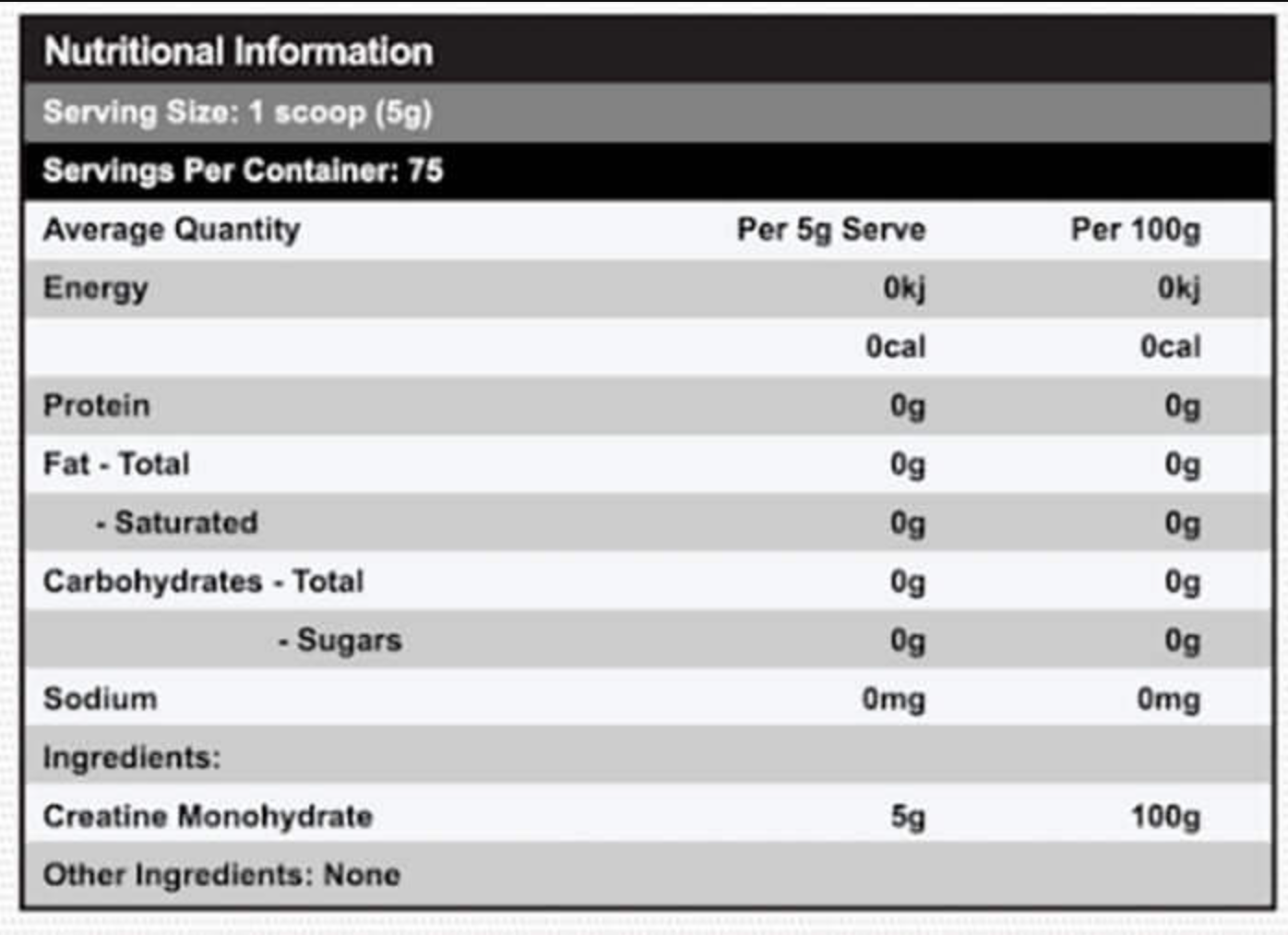 Red Dragon Creatine Monohydrate