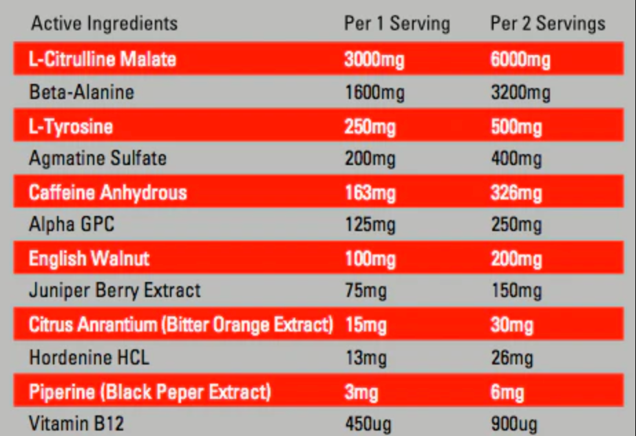 Legit Edge Pre Workout