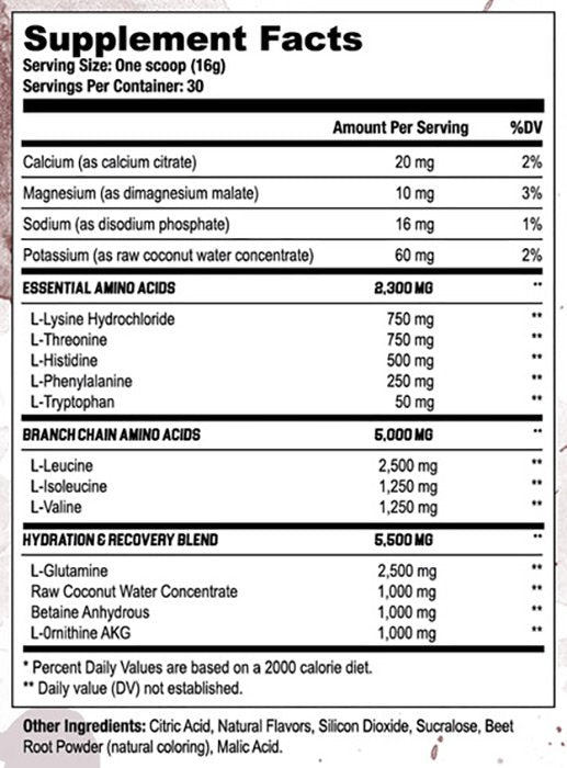Axe and Sledge The Grind