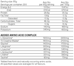 Evolve Reload Post workout