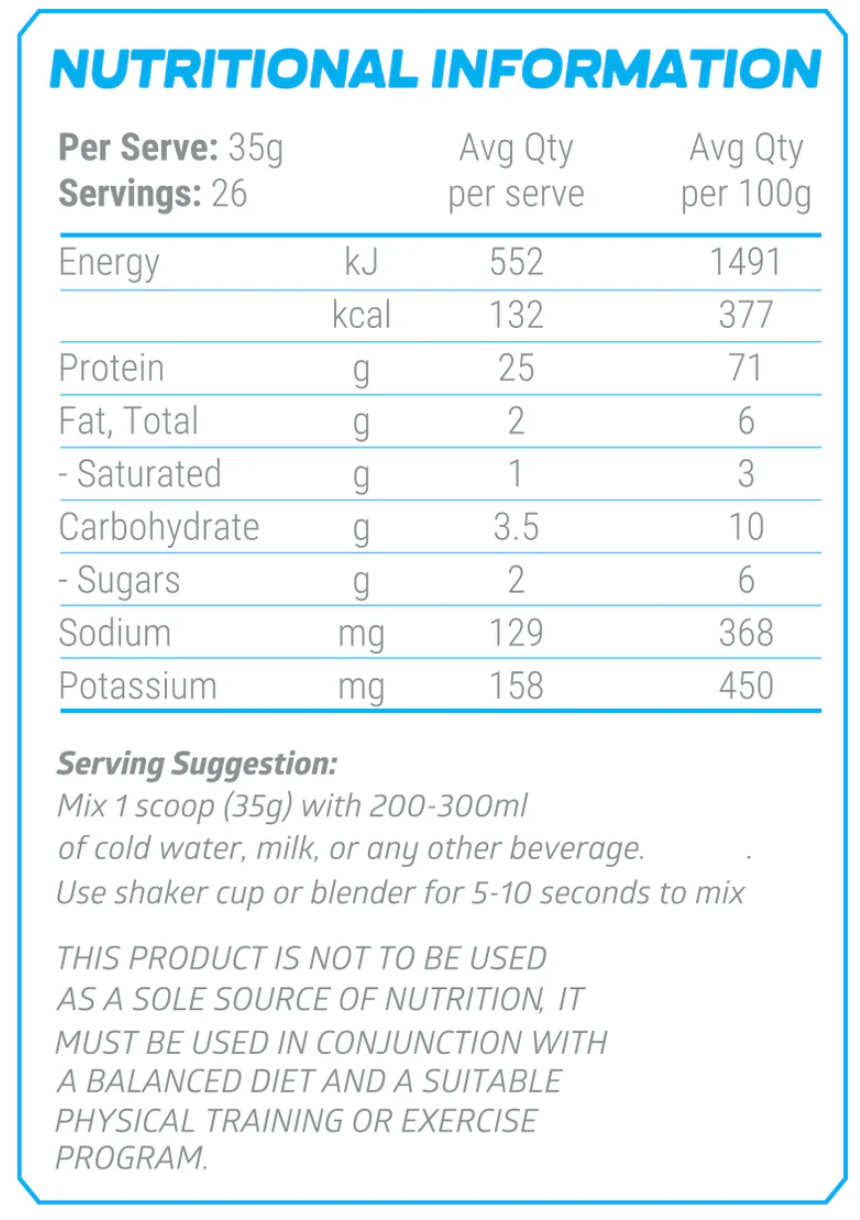 Altered Nutrition 100% Whey Protein