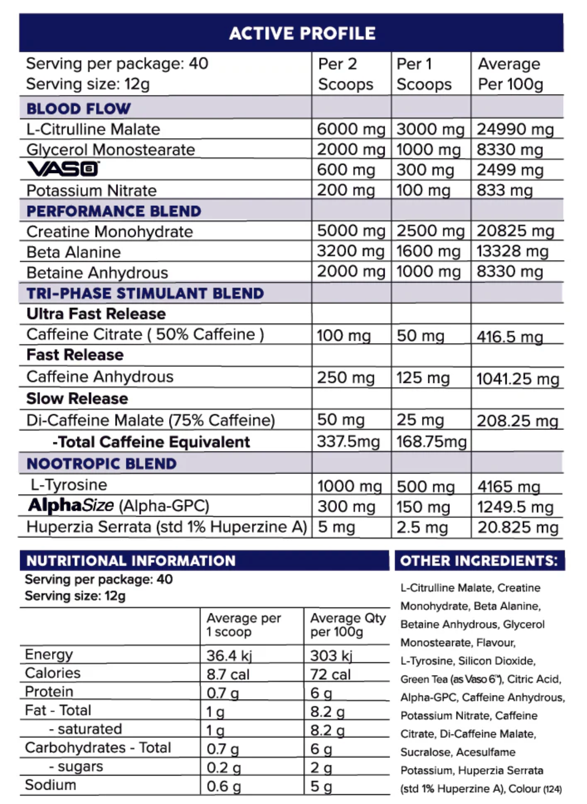 Primabolics Grind + NRG Pre Workout