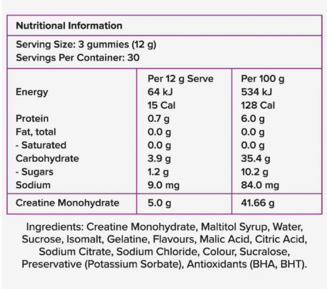 The Gummy Co Creatine Gummies