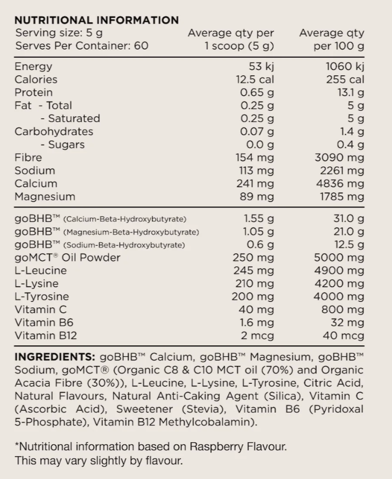 Keto Switch 30 serve