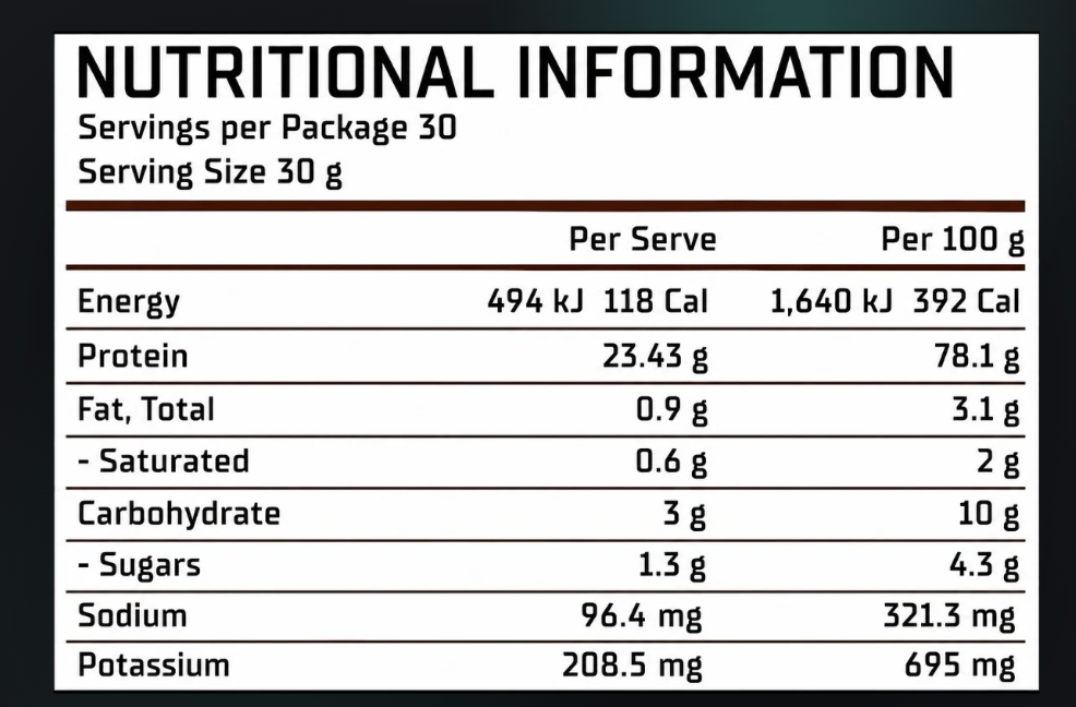 Legit Whey Protein