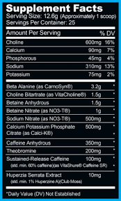 Ryse Blackout Pre workout